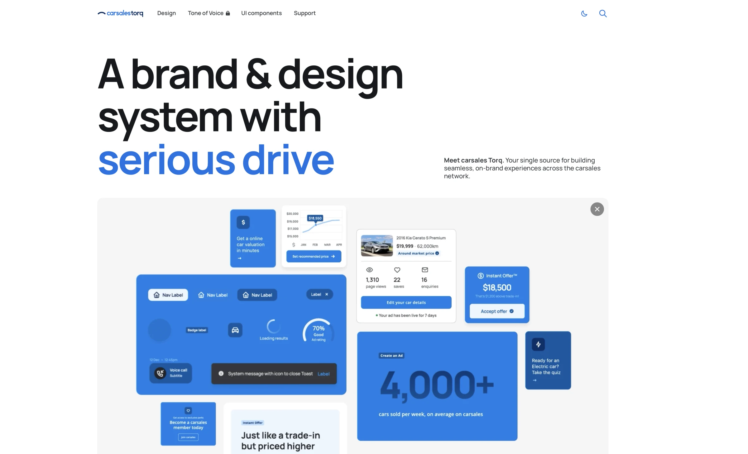 Torq brand and design system homepage with carsales branding and a collection of UI components