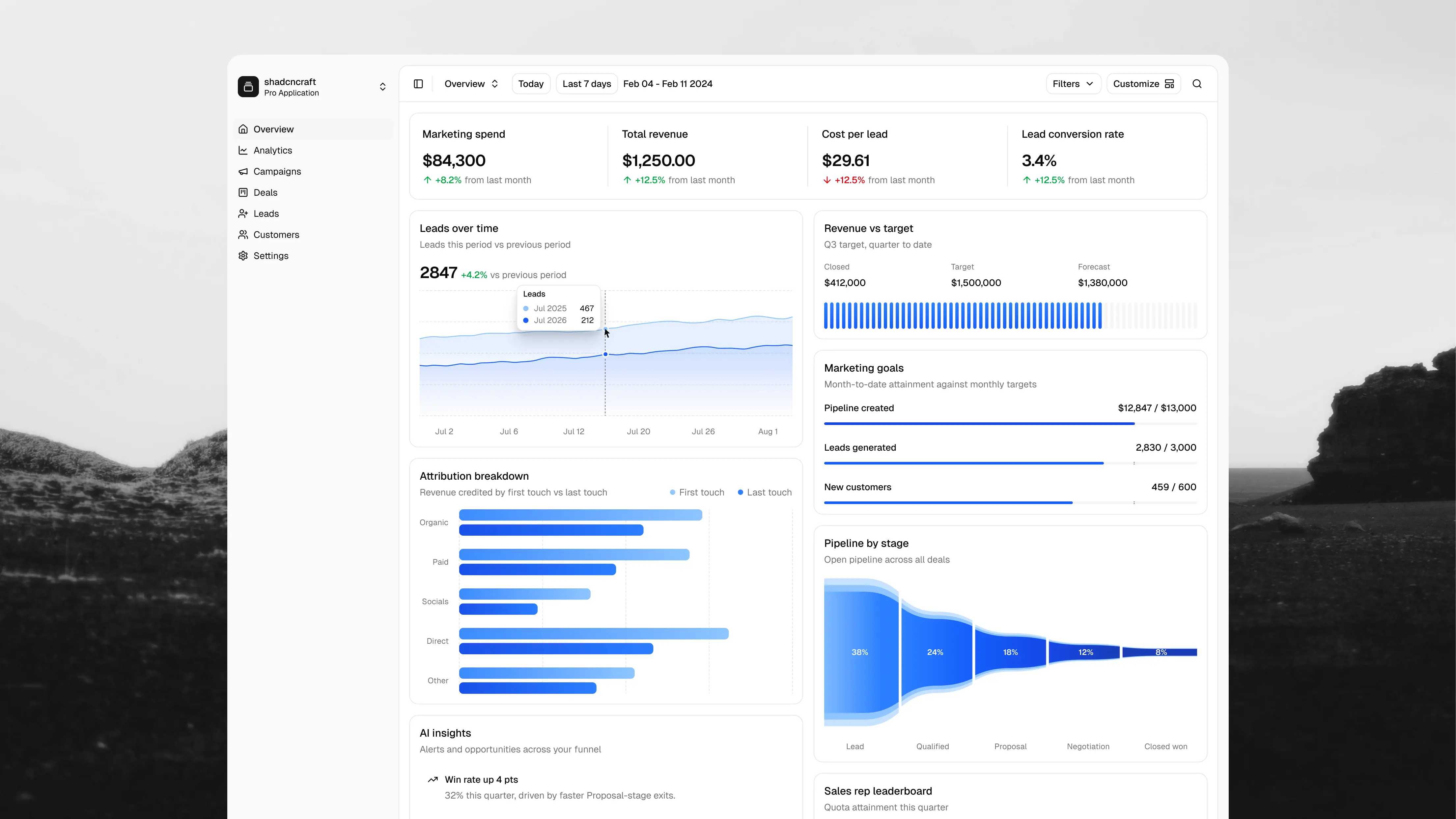 shadcncraft Sales & Marketing Dashboard with charts, campaign metrics, and sales pipeline